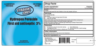 Image Description (New Label)